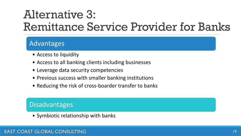 alternative 3 remittance service provider