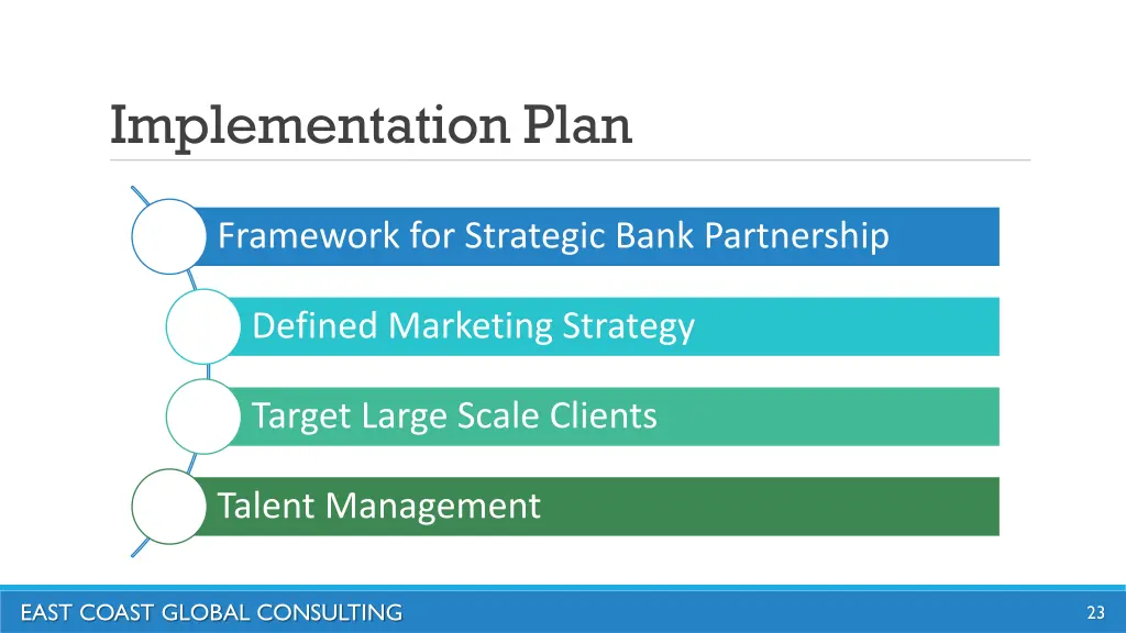 implementation plan 1