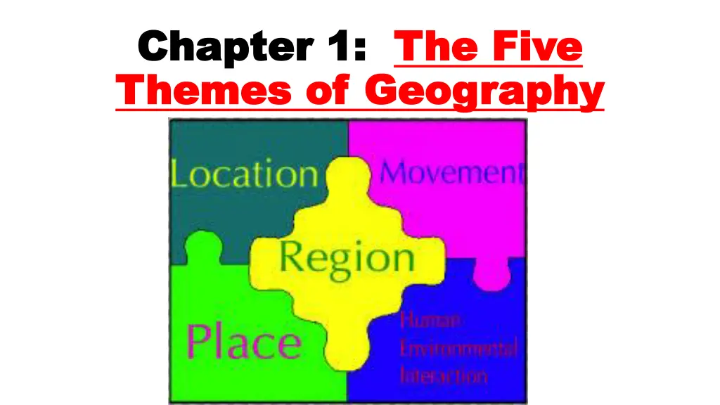 chapter 1 chapter 1 the five themes of geography