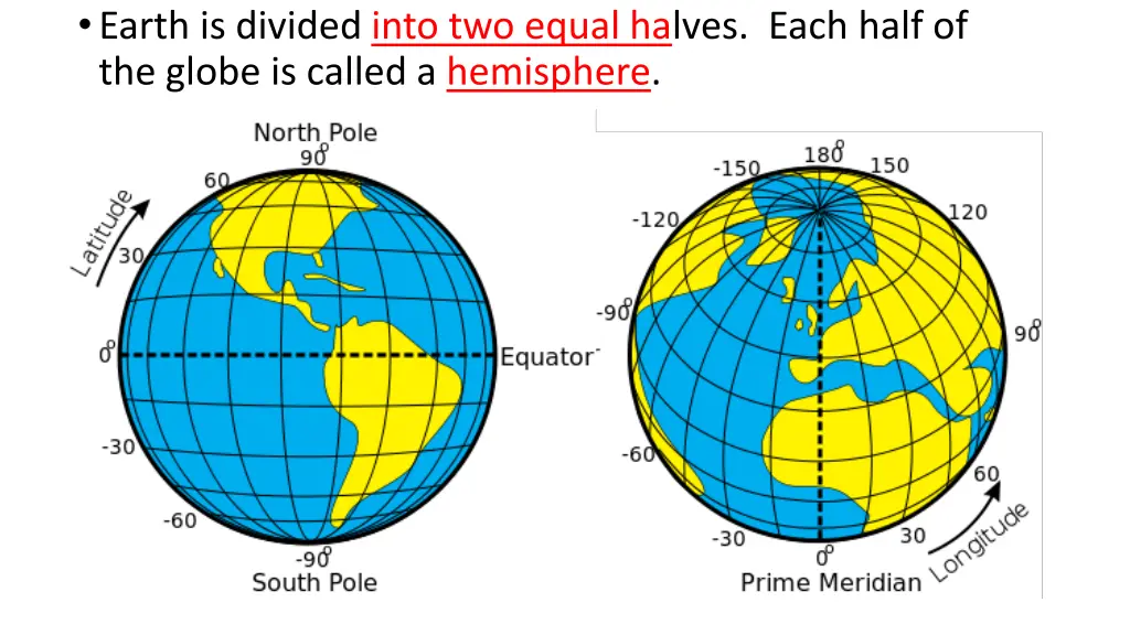 earth is divided into two equal halves each half