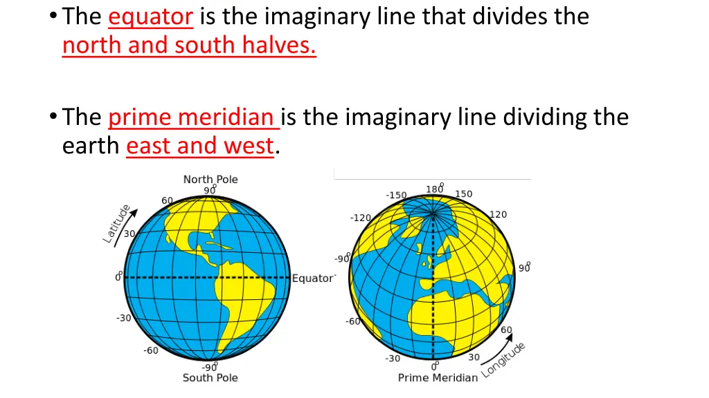 the equator is the imaginary line that divides