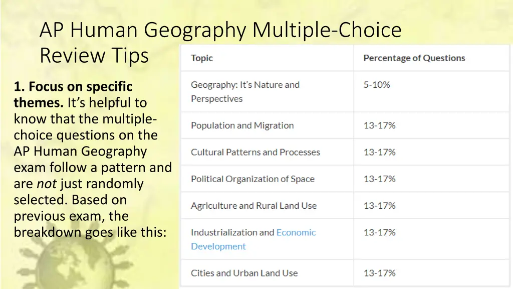 ap human geography multiple choice review tips