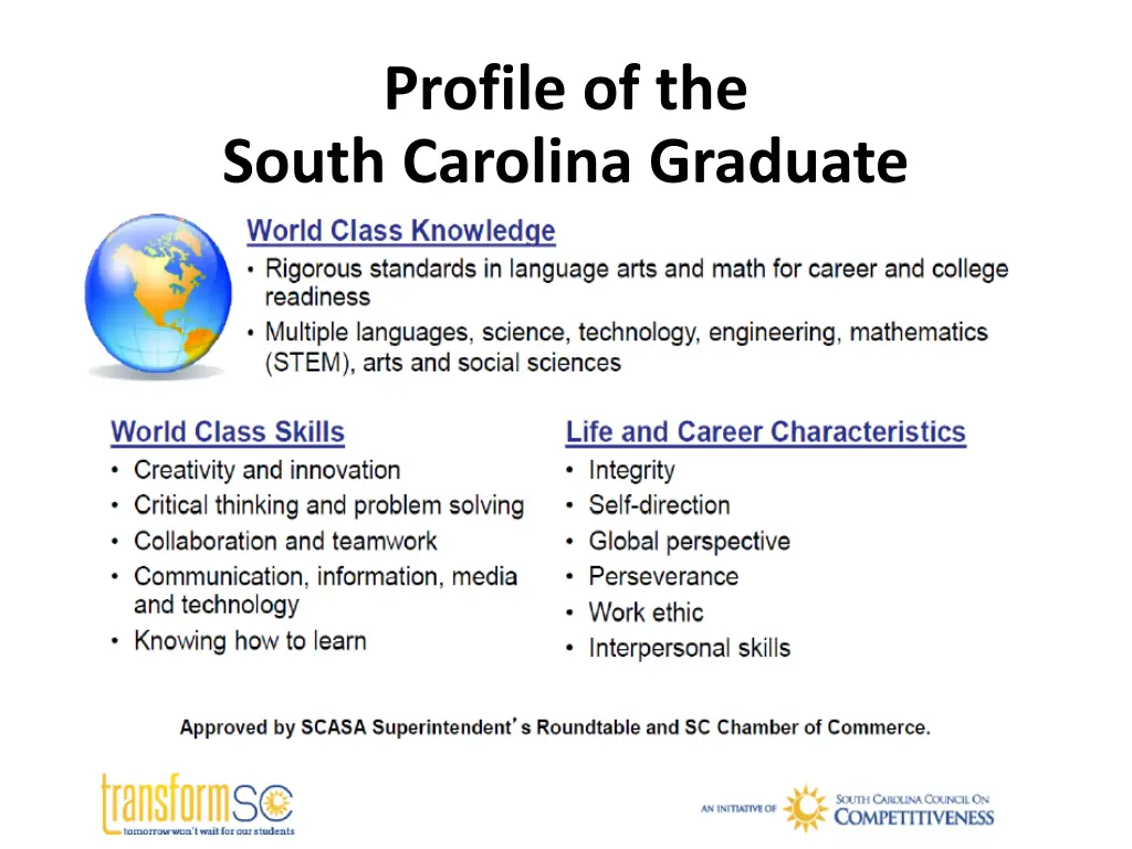 profile of the south carolina graduate