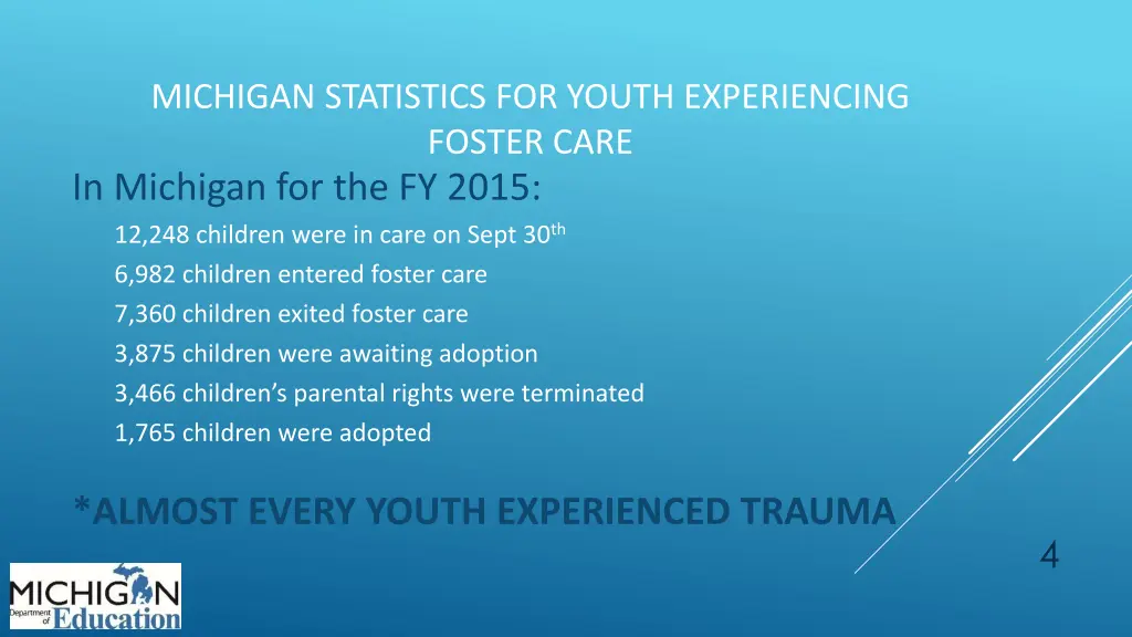 michigan statistics for youth experiencing foster