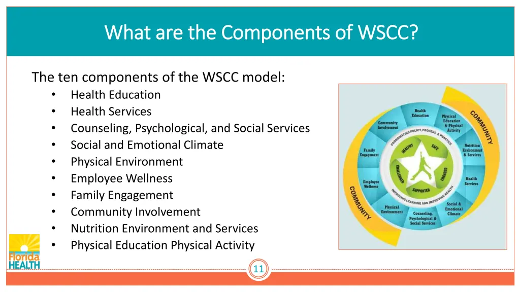 what are the components of wscc what