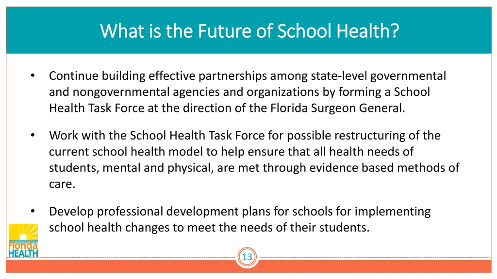 what is the future of school health what