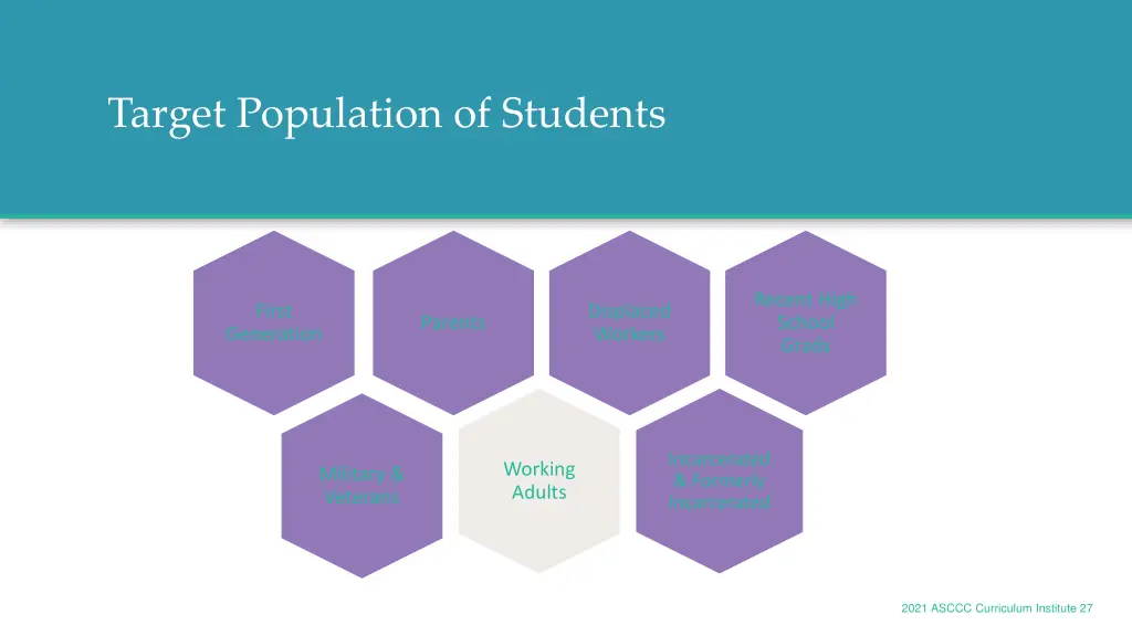 target population of students