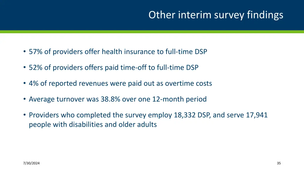 other interim survey findings