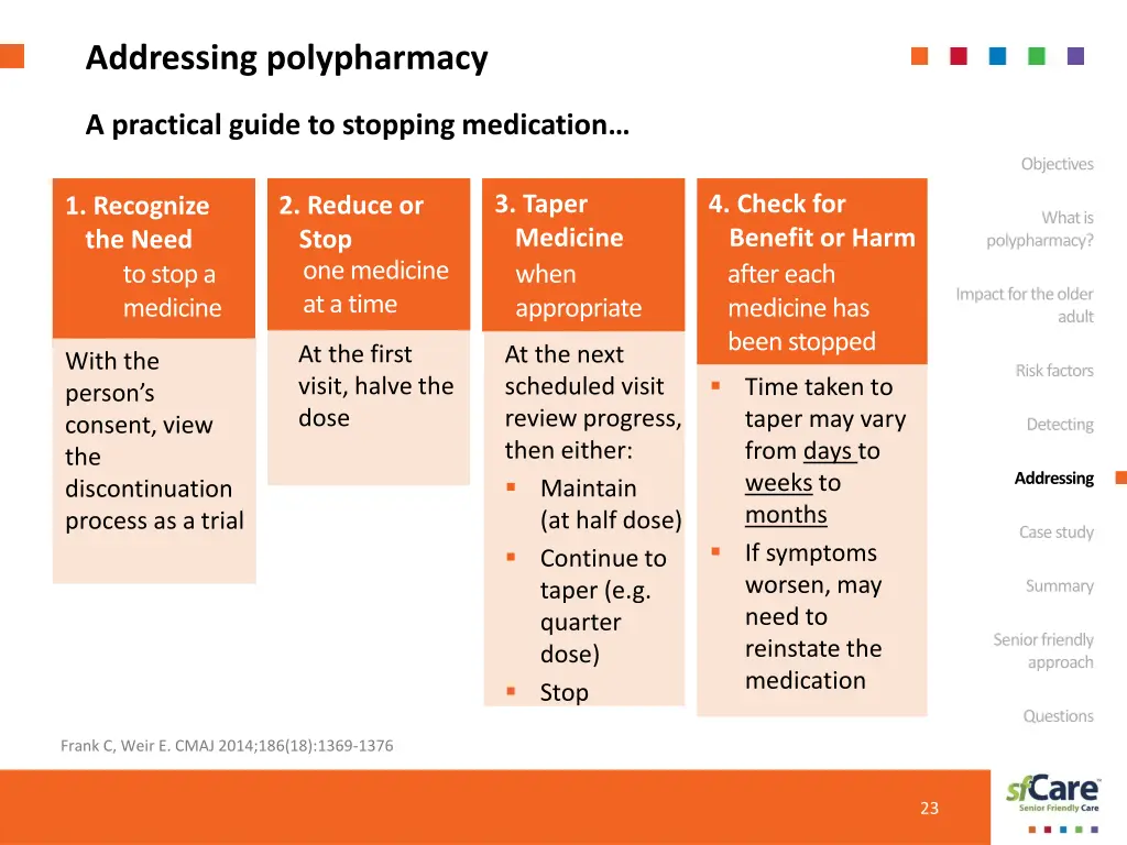 addressing polypharmacy 5