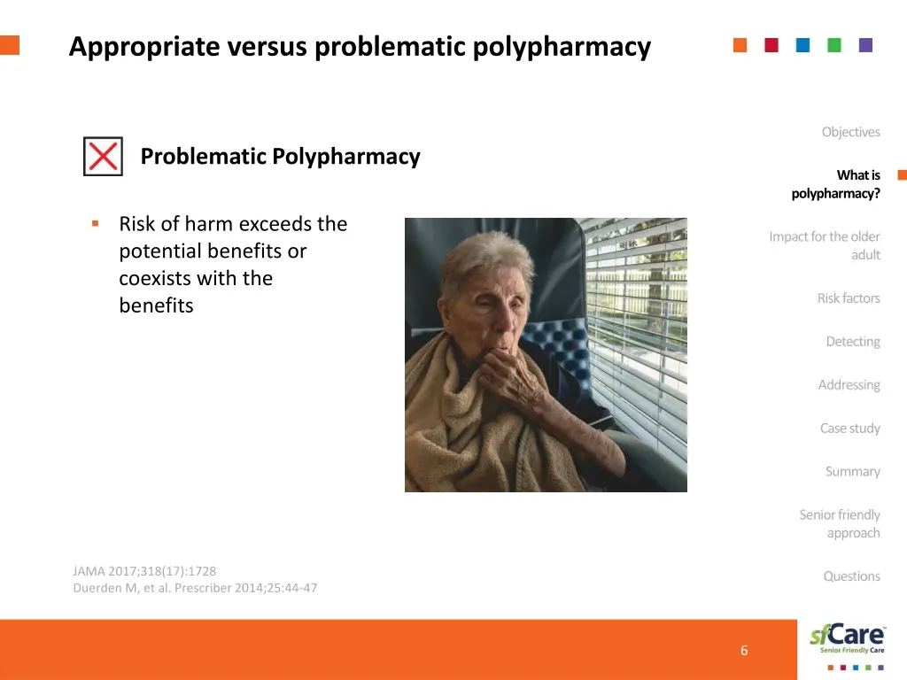 appropriate versus problematic polypharmacy 1