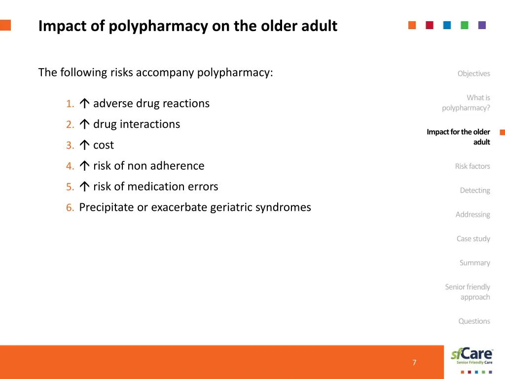 impact of polypharmacy on the older adult