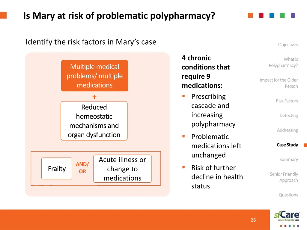 is mary at risk of problematic polypharmacy 1