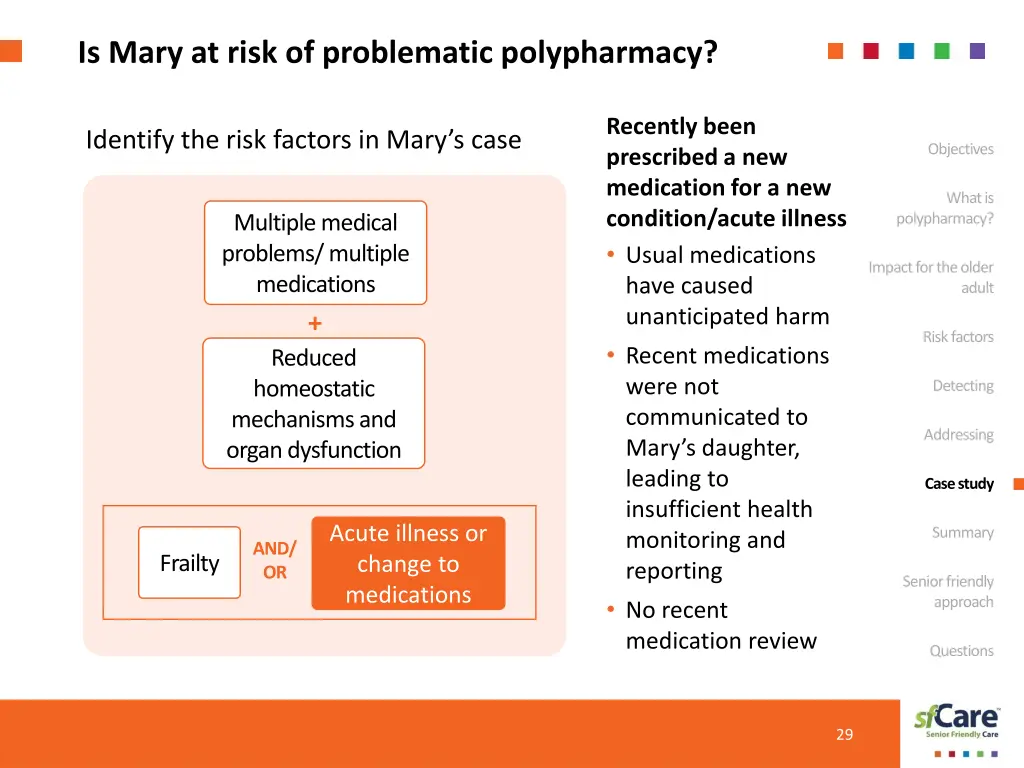 is mary at risk of problematic polypharmacy 4