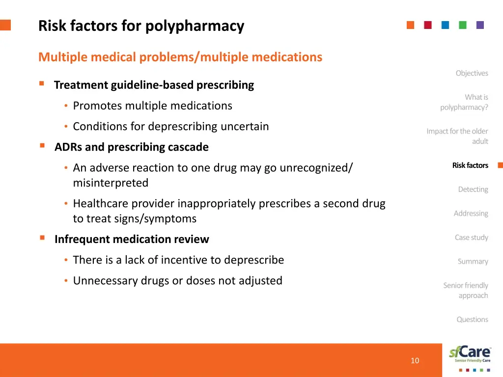 risk factors for polypharmacy 1