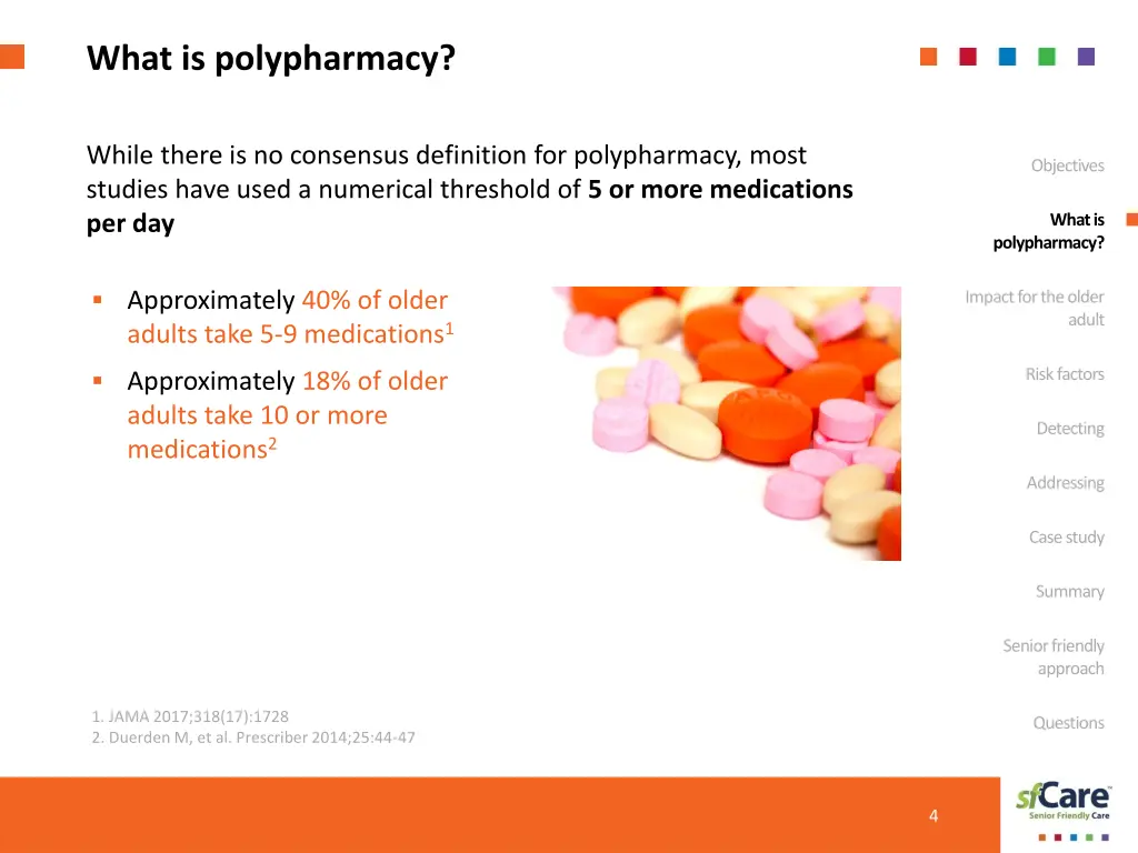 what is polypharmacy