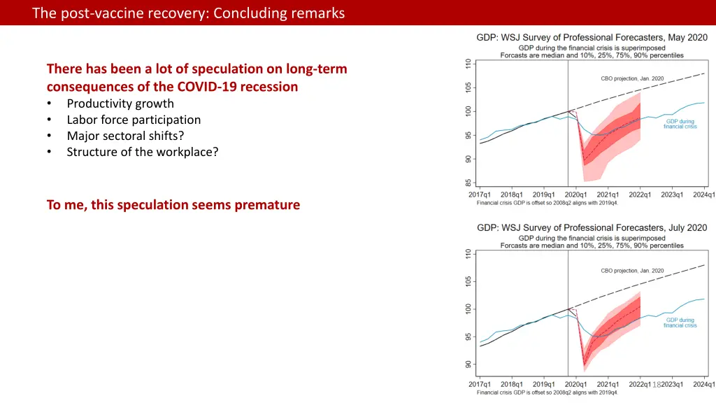 the post vaccine recovery concluding remarks