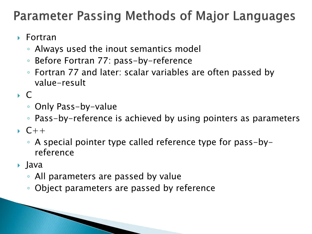 fortran always used the inout semantics model