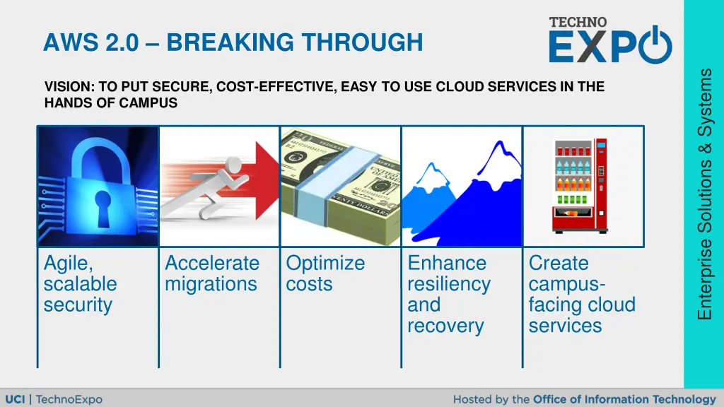 aws 2 0 breaking through