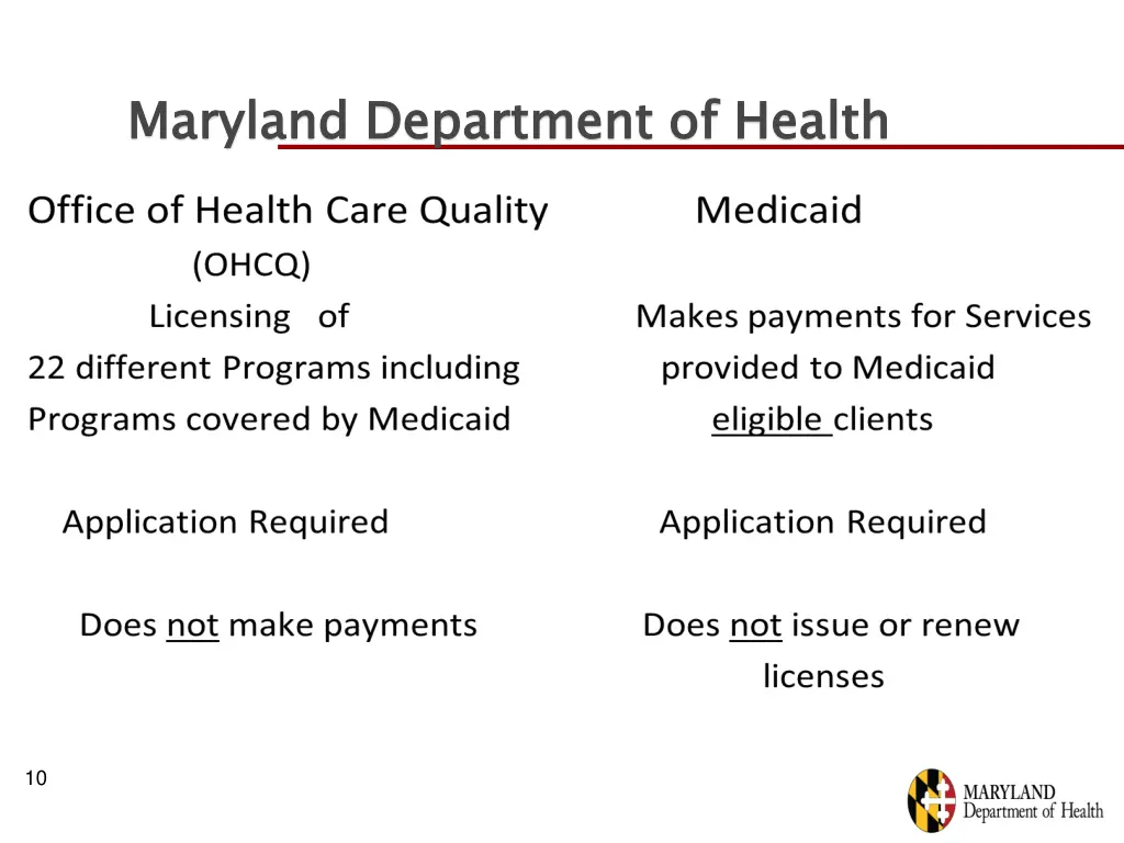 maryland department of health