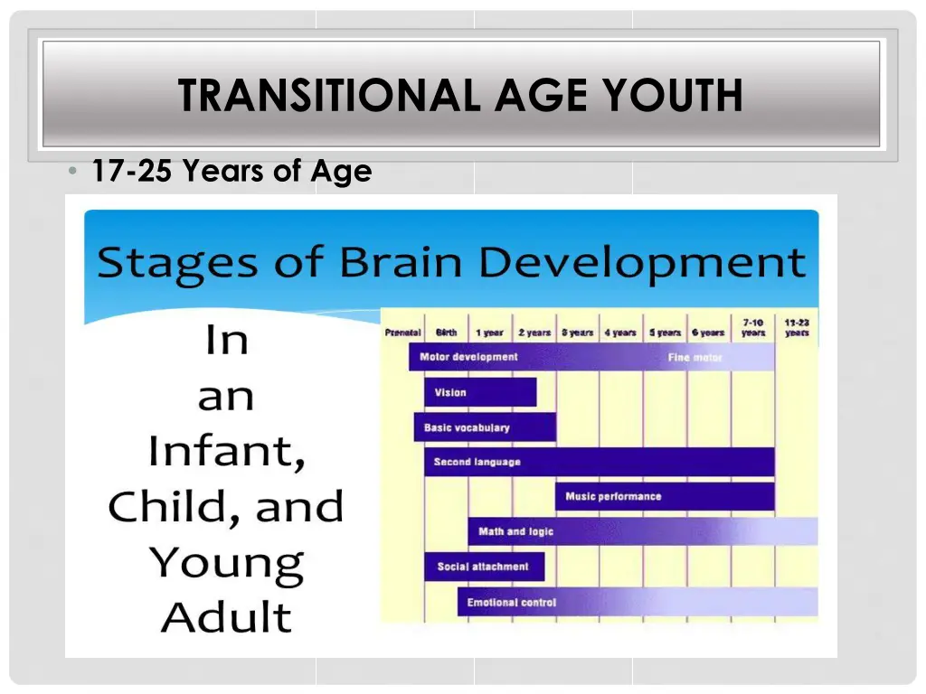 transitional age youth