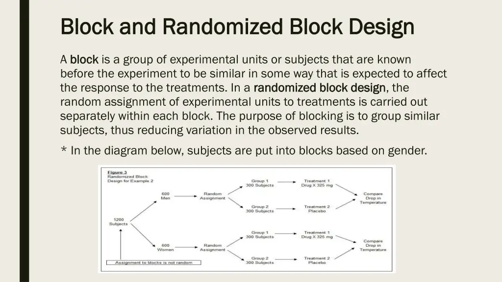 block and randomized block design block