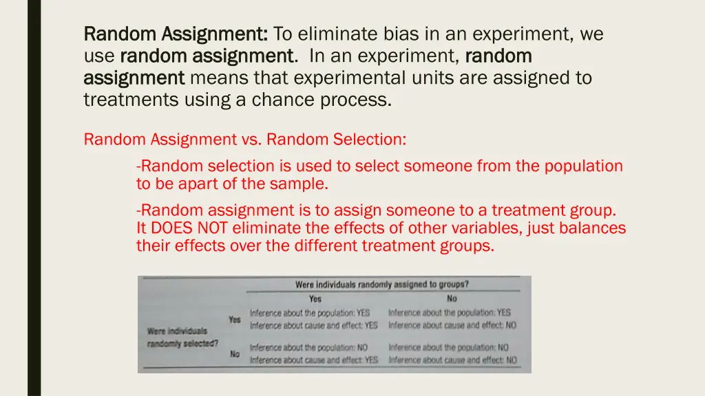 random assignment random assignment to eliminate