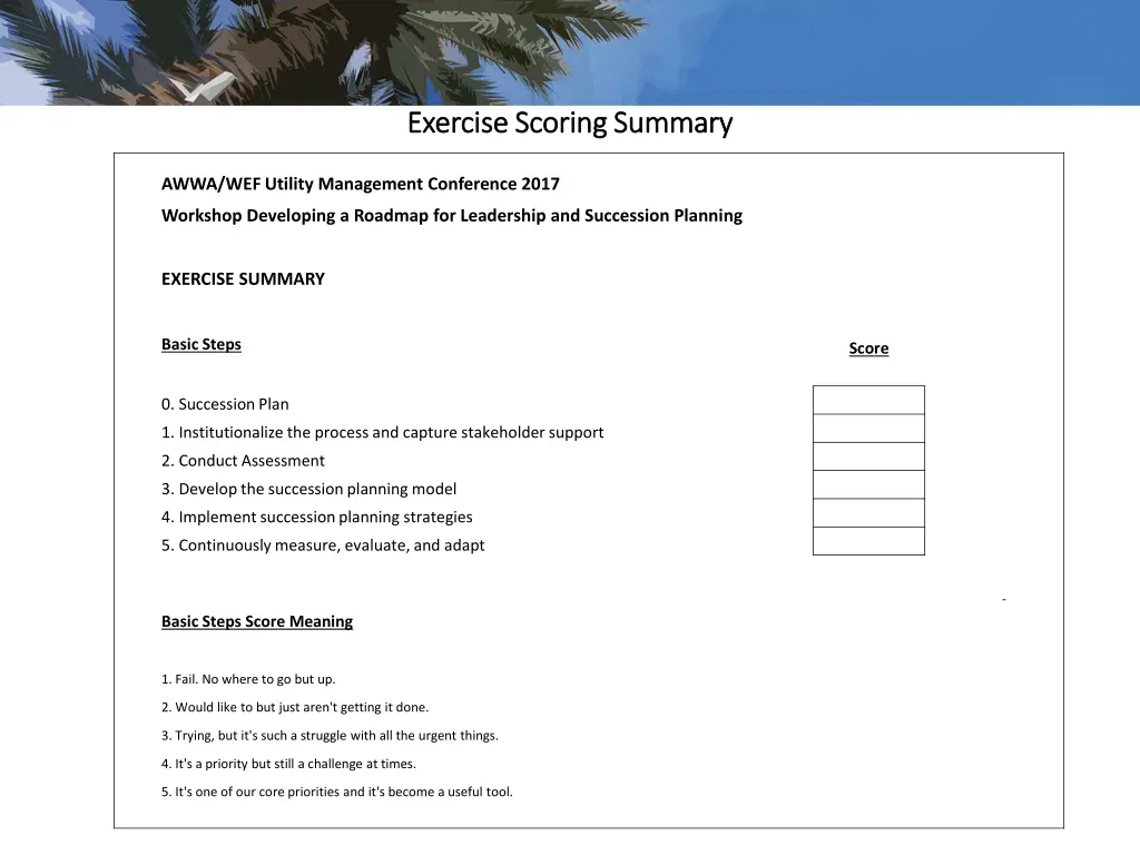 exercise scoring summary exercise scoring summary