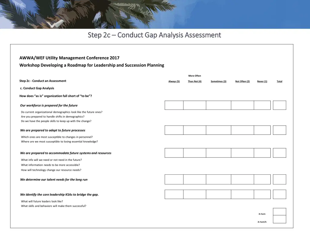 step 2c step 2c conduct gap analysis assessment