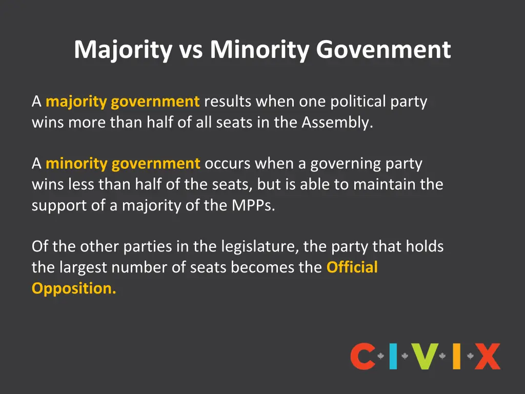 majority vs minority govenment