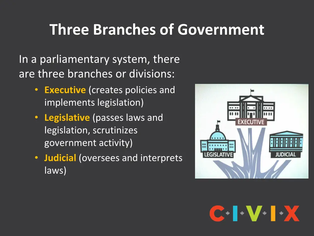 three branches of government