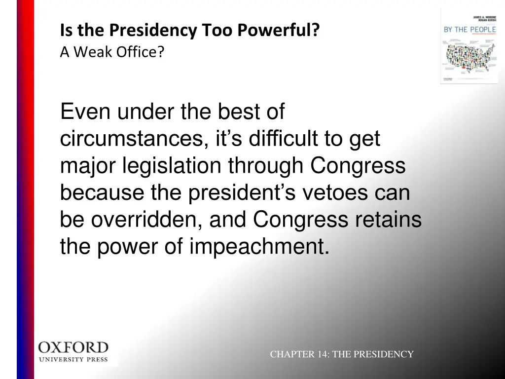 is the presidency too powerful a weak office