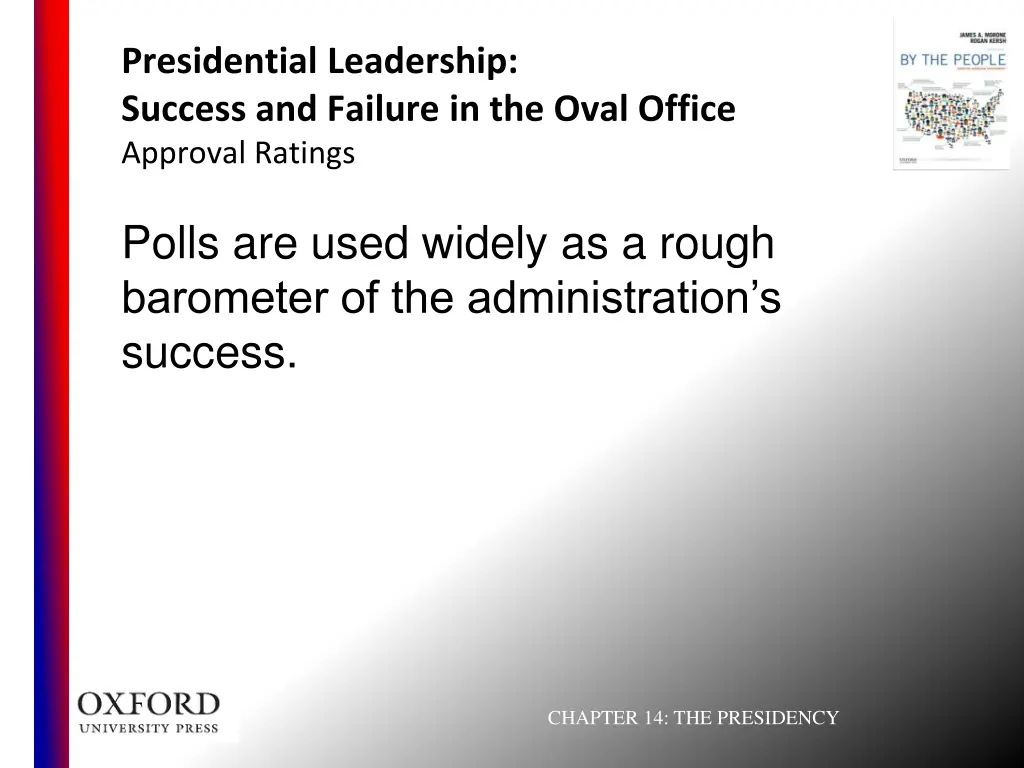 presidential leadership success and failure 1