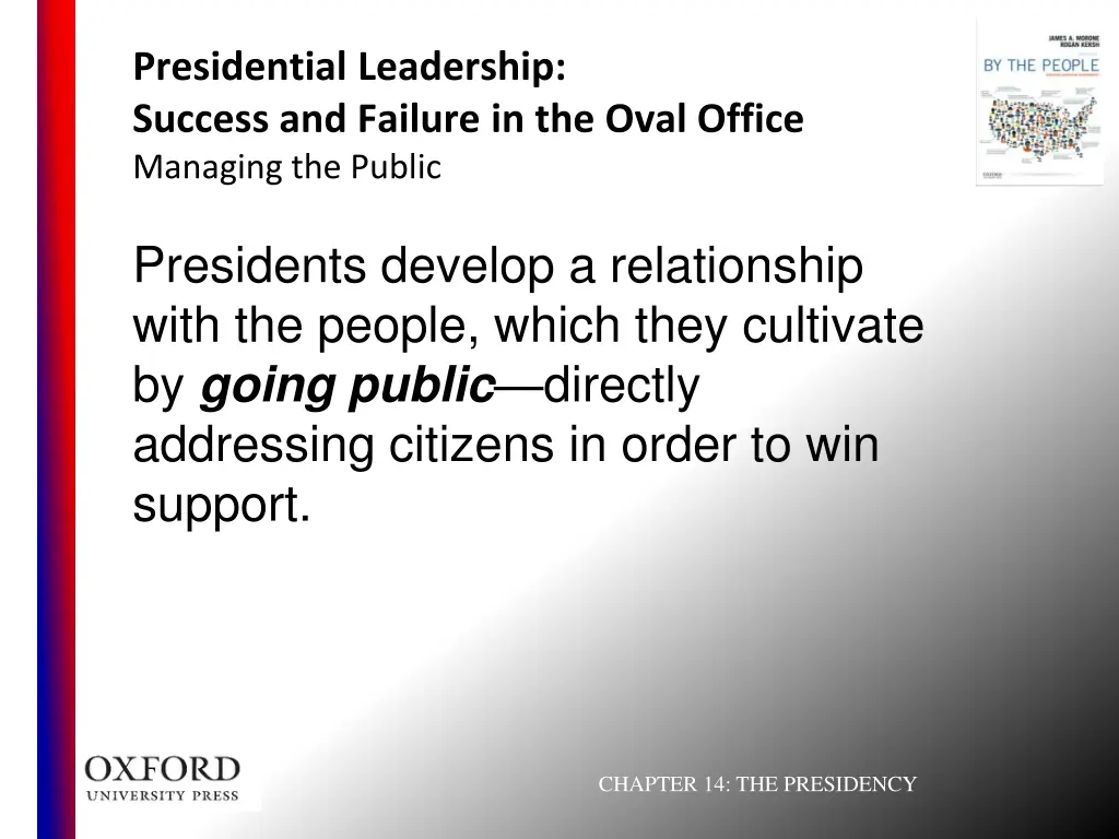 presidential leadership success and failure