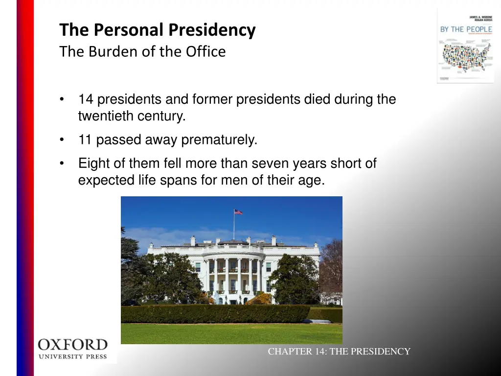 the personal presidency the burden of the office