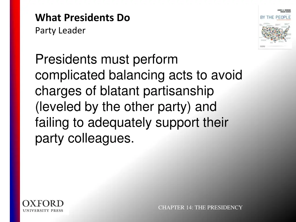 what presidents do party leader