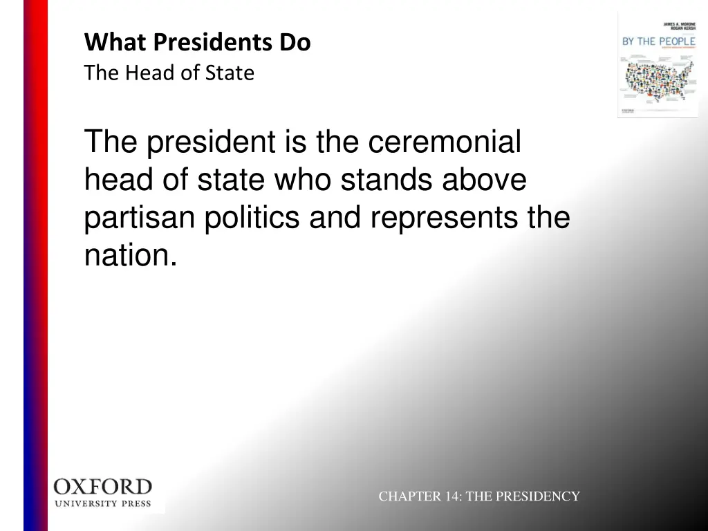 what presidents do the head of state