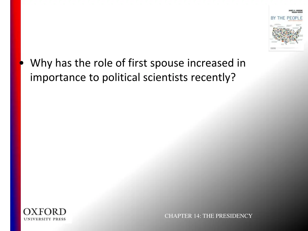 why has the role of first spouse increased