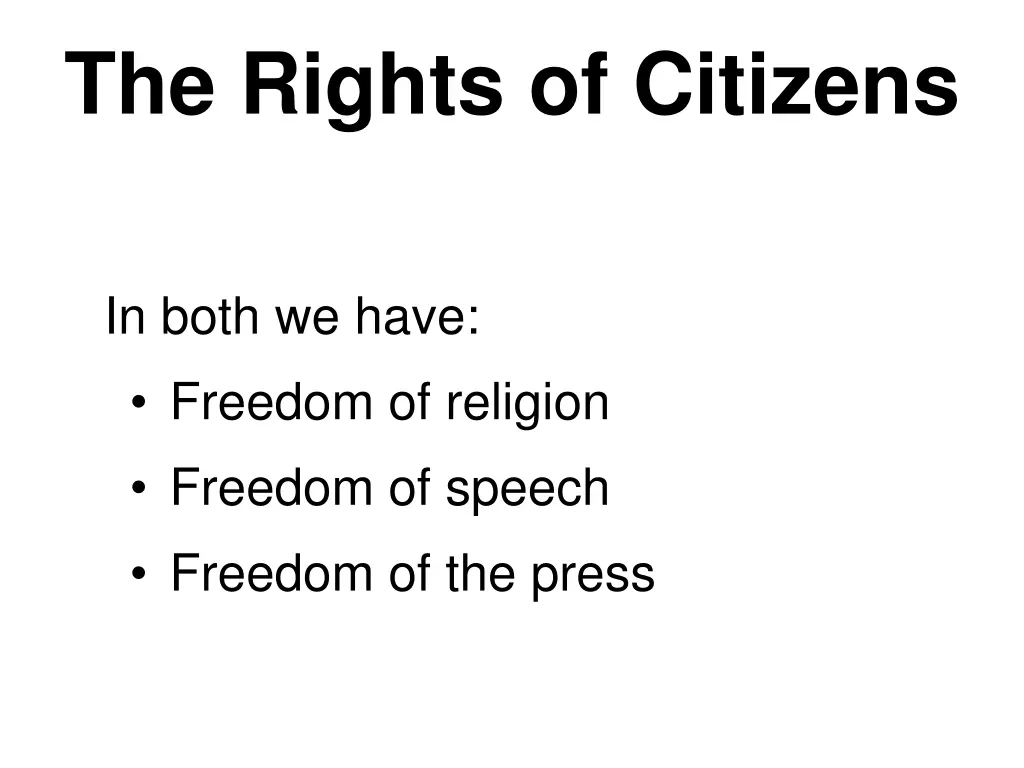 the rights of citizens 1