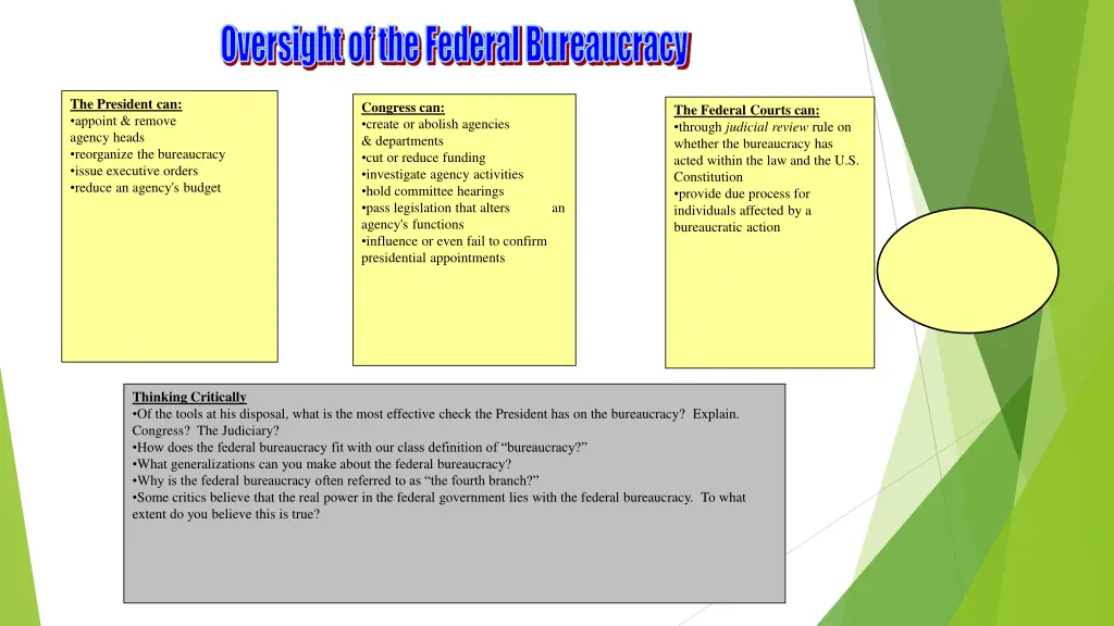 oversight of the federal bureaucracy