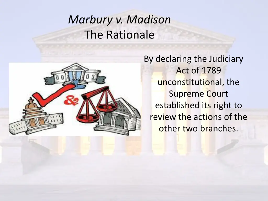 marbury v madison the rationale