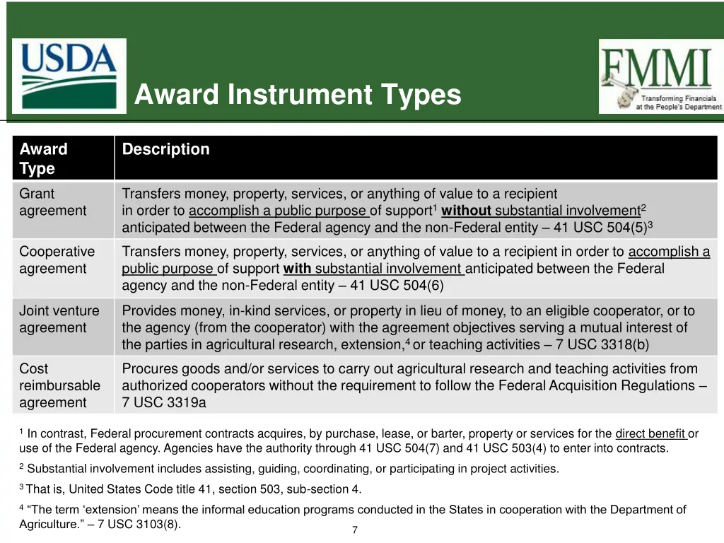 award instrument types