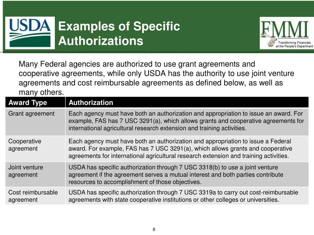 examples of specific authorizations