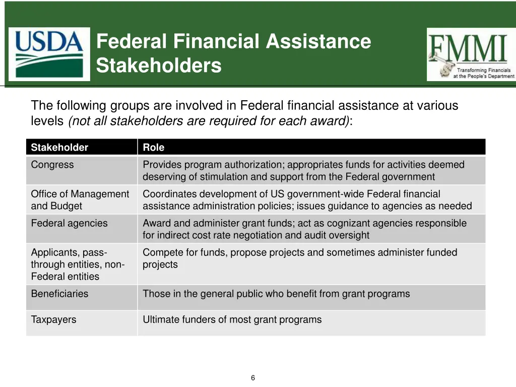 federal financial assistance stakeholders