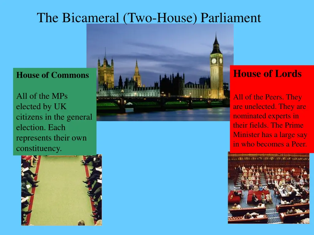 the bicameral two house parliament