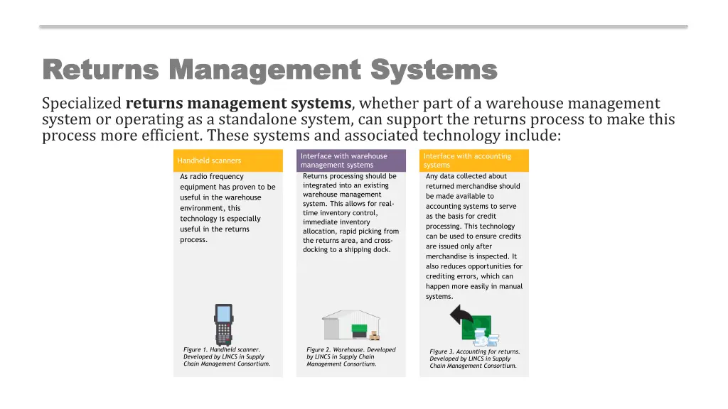 returns management systems returns management