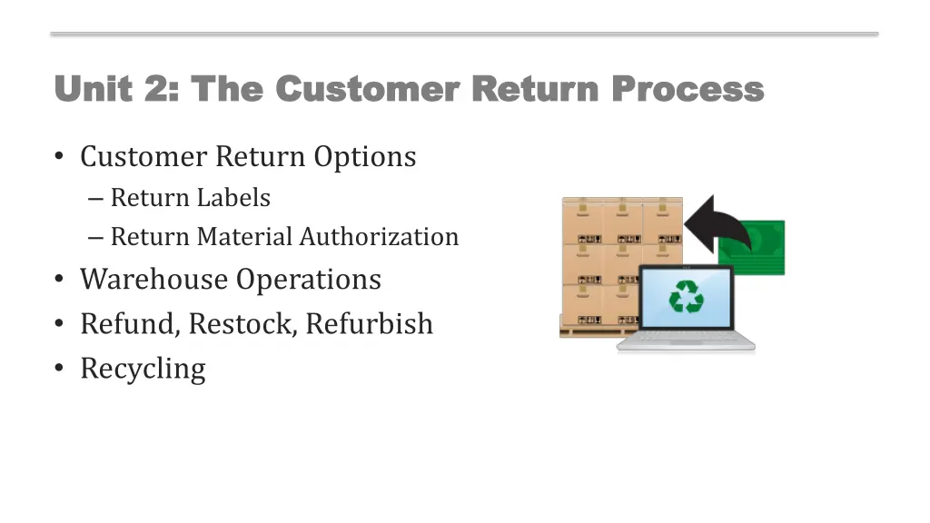 unit 2 the customer return process unit