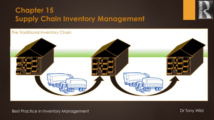 chapter 15 supply chain inventory management