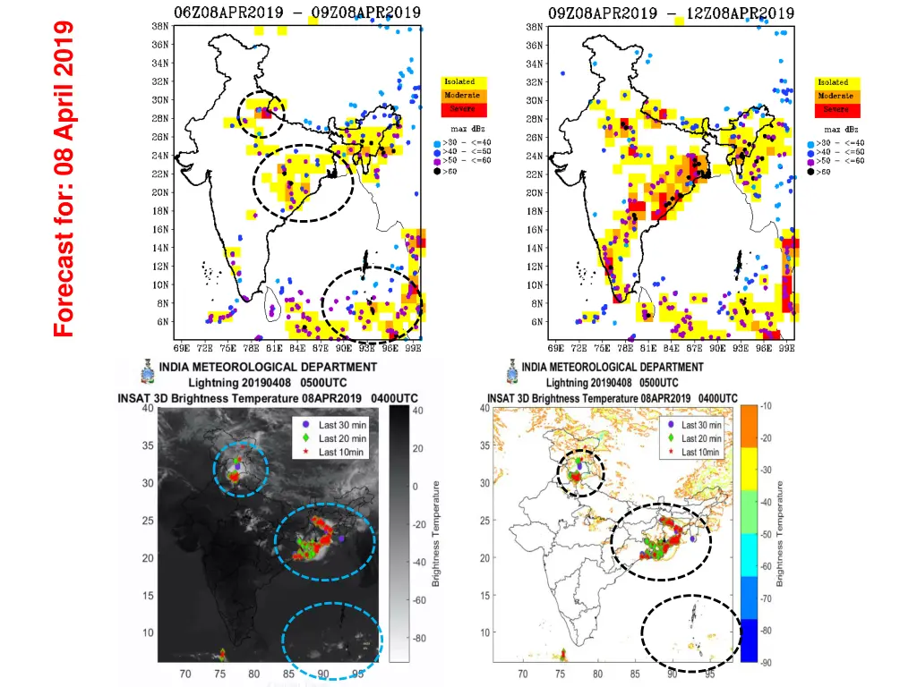 forecast for 08 april 2019