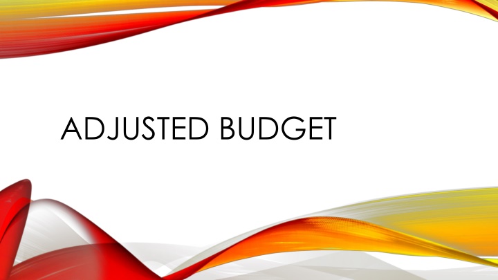 adjusted budget