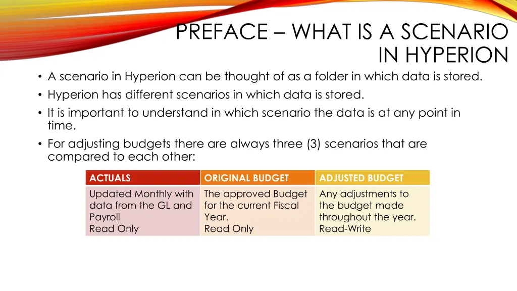 preface what is a scenario